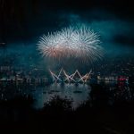 Surviving the World's Most Dangerous Travel Destinations